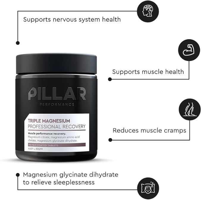 Pillar Performance - Triple Magnesium - Professional Recovery Supplement - 90 Tablets