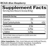 Rule 1 - R1 - BCAA's