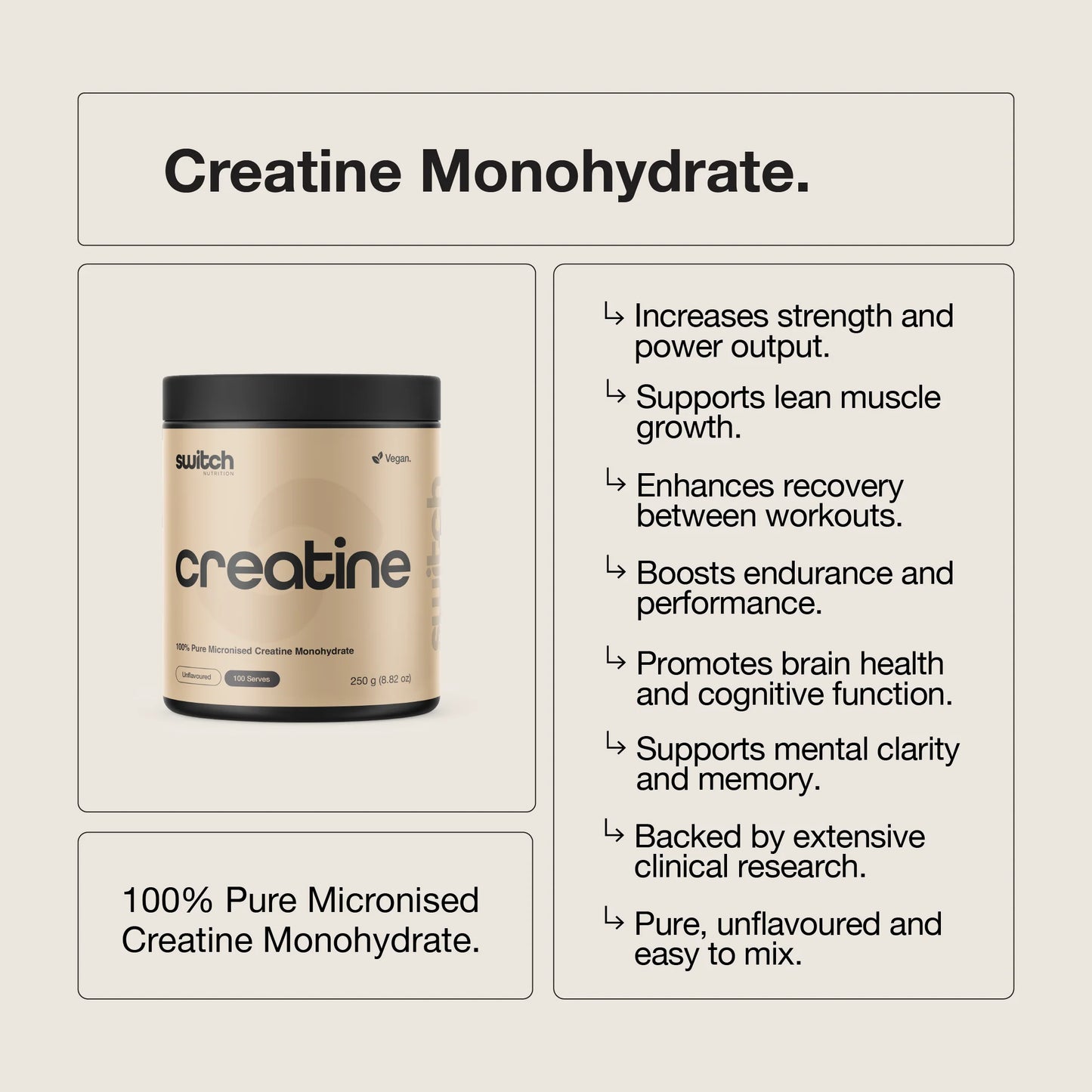 Switch Nutrition - Essentials - 100% Pure Micronised Creatine Monohydrate