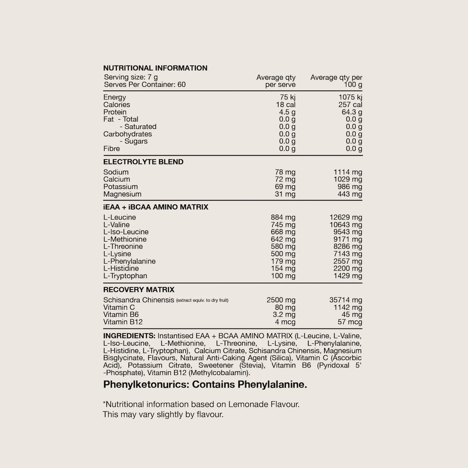 Switch Nutrition - Amino Switch - EAA & BCAA Recovery Matrix