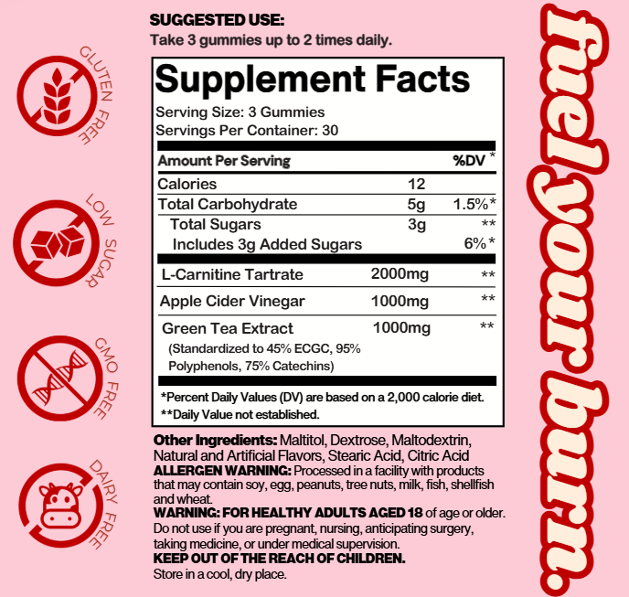 Burn Baby Burn - Non-stim Thermo Fat Burner Pre-workout Gummies by The Gummy Lab