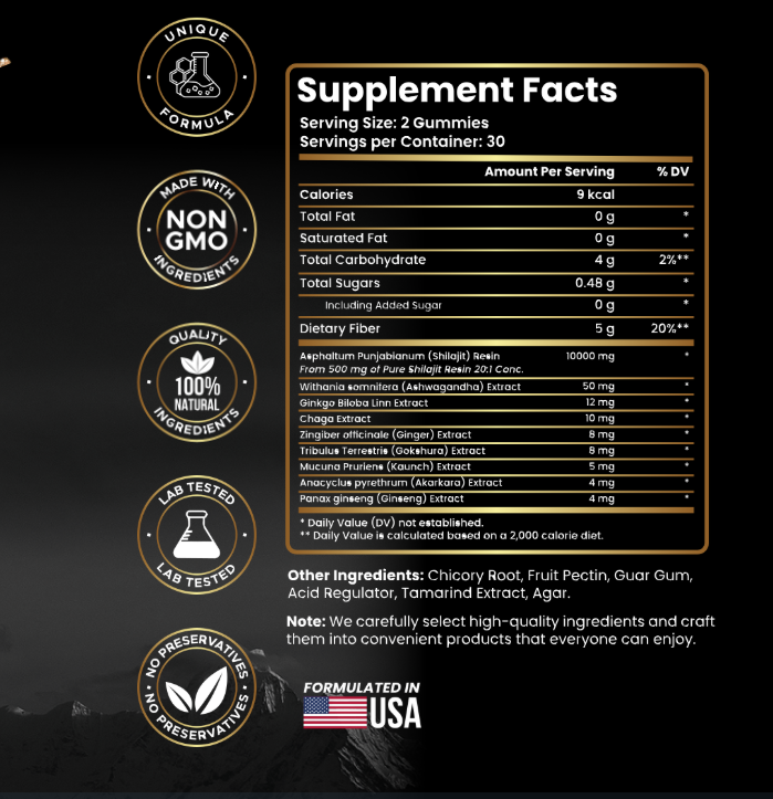 Pure Himalayan Shilajit Gummies Gold Graded Shilajit Lab Tested