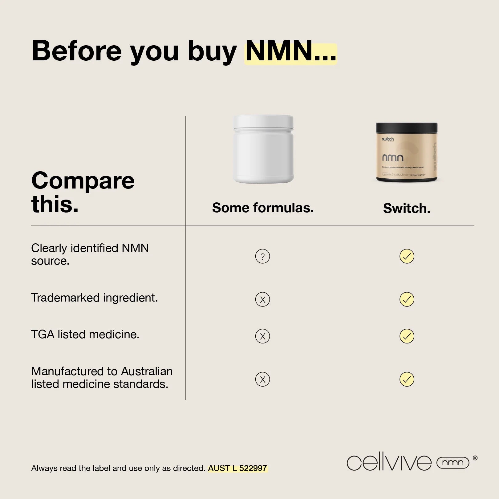 Switch Nutrition - NMN - Pure Nicotinamide Mononucleotide - 60 Capsules