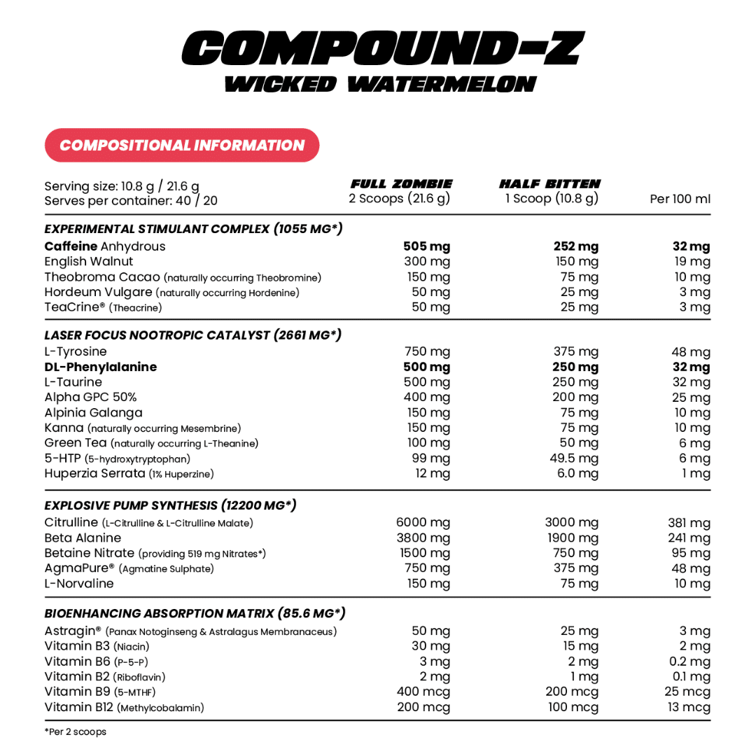 Zombie Labs - Compound Z - Ultimate High Stim Pre-Workout