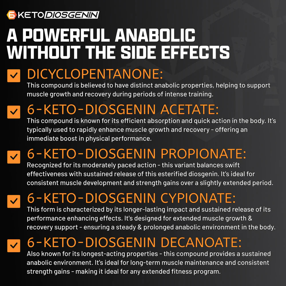 Nutrex Research - Anabol Ripped - ANABOLIC ACTIVATOR & FAT BURNER - 60 Capsules