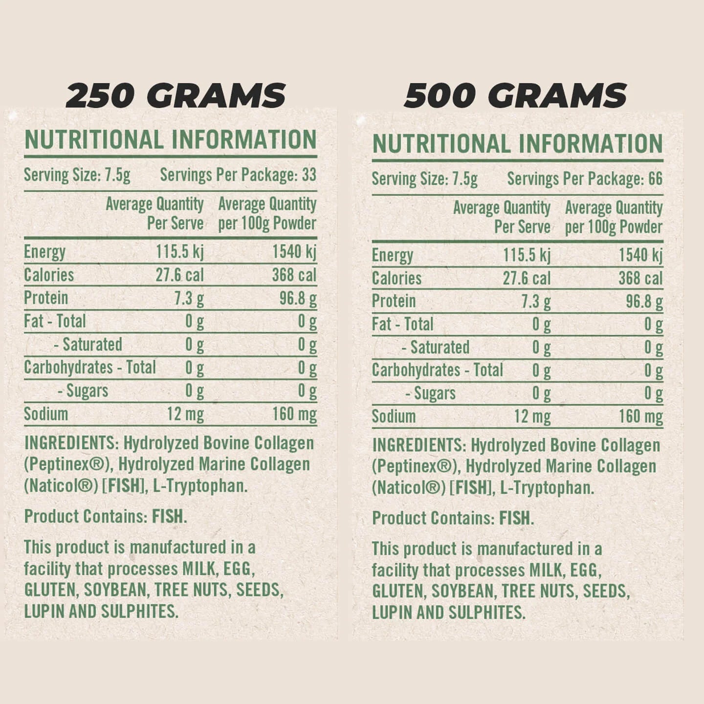 Rapid Supplements - Pure Collagen Peptides - Type I, II & III - 250g