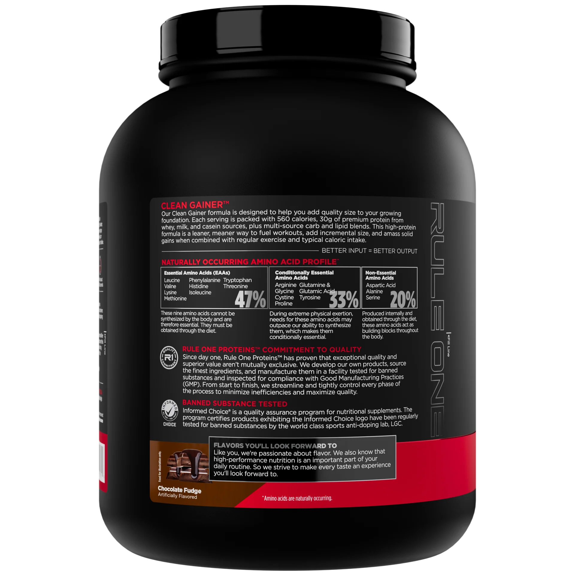 Rule 1 - Clean Gainer