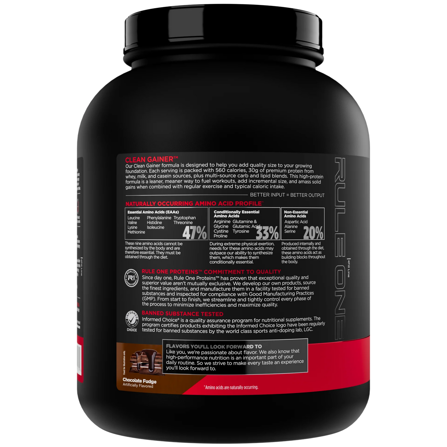 Rule 1 - Clean Gainer