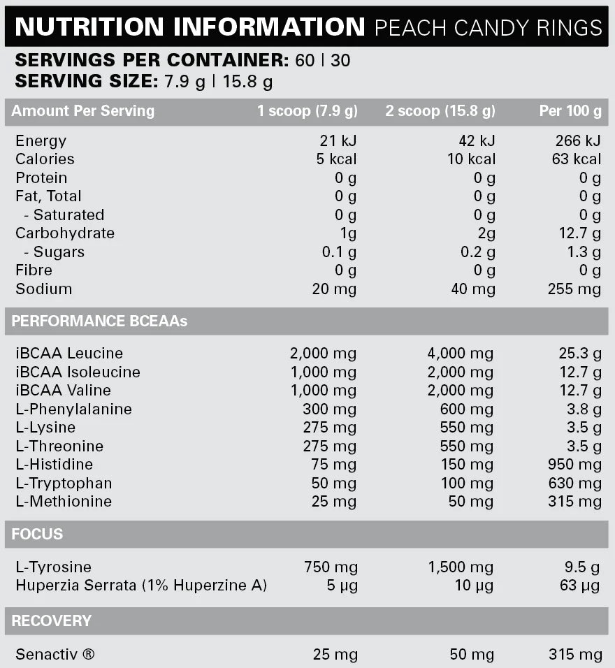 EHP Labs - Beyond BCAA+EAA - 60 Serves