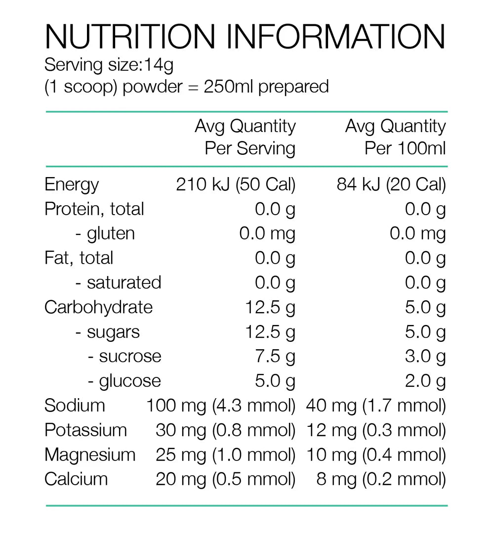 Pure - Electrolyte Hydration - 500g