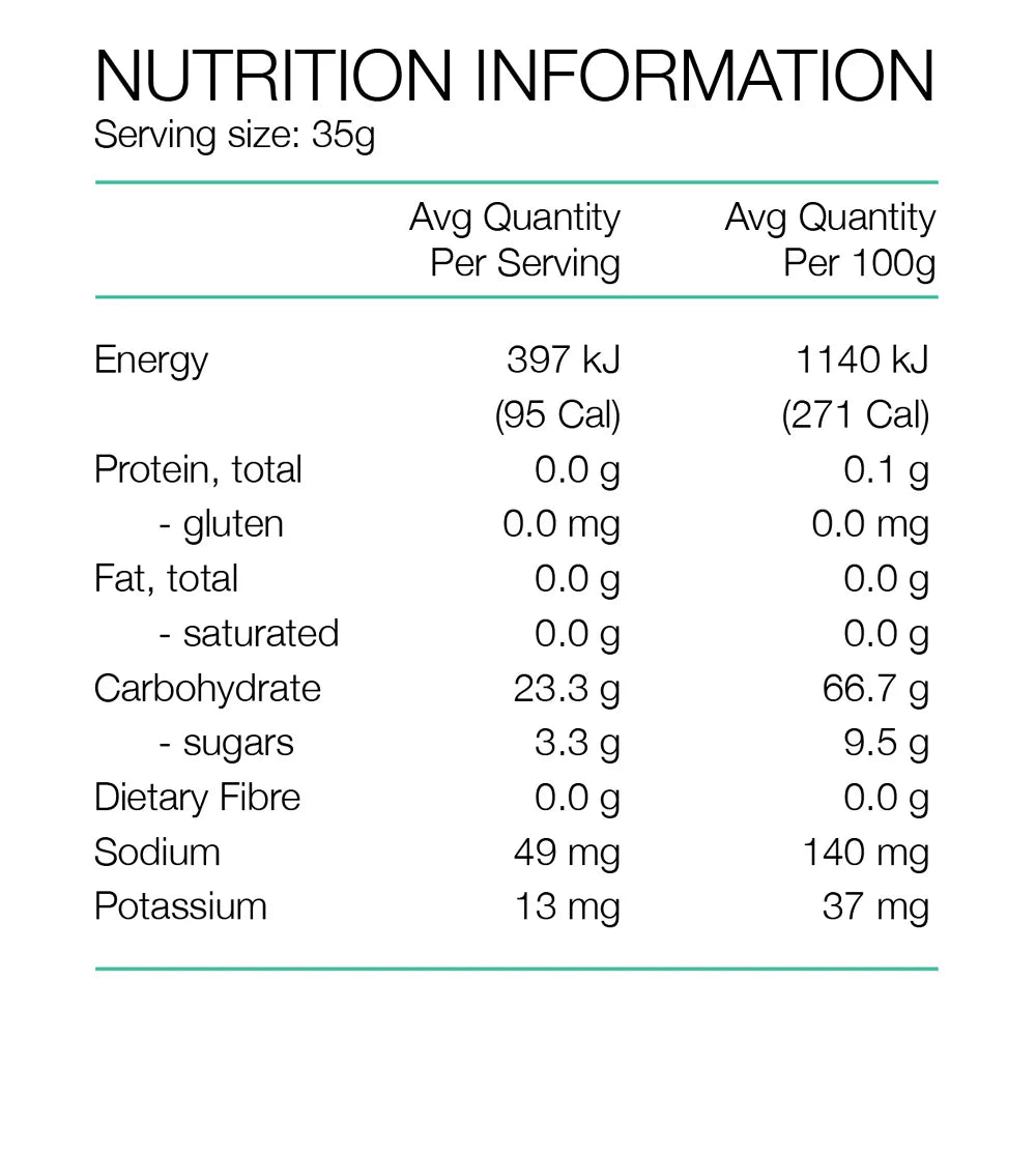Pure - Energy Gel - 35g