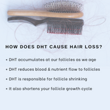 DHT BLOCKER Gummies Hair Loss Prevention & Anti-Hair Loss Treatment Unisex