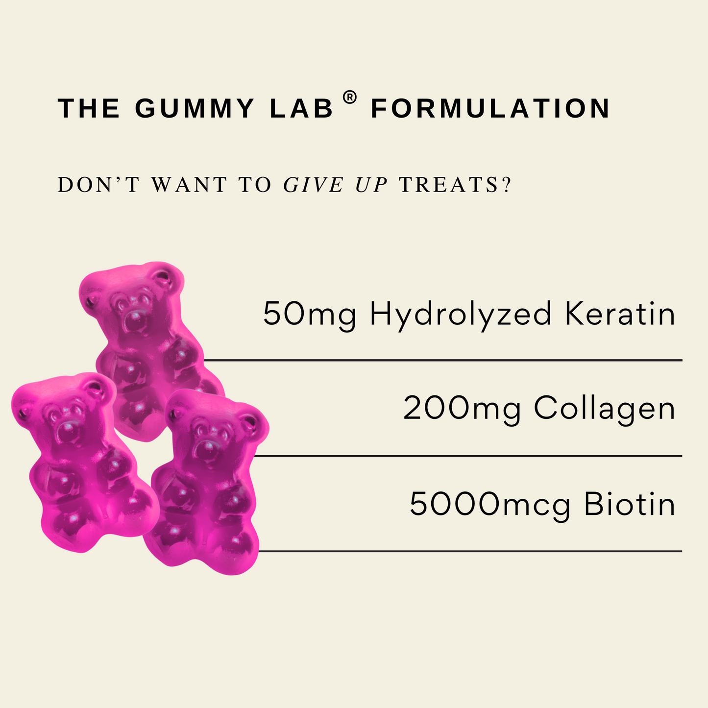 Glow+ Collagen Gummies - Skin & Hair Support by The Gummy Lab