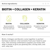 Biotin Capsules with Collagen and Keratin - 15000MCG Per Serving