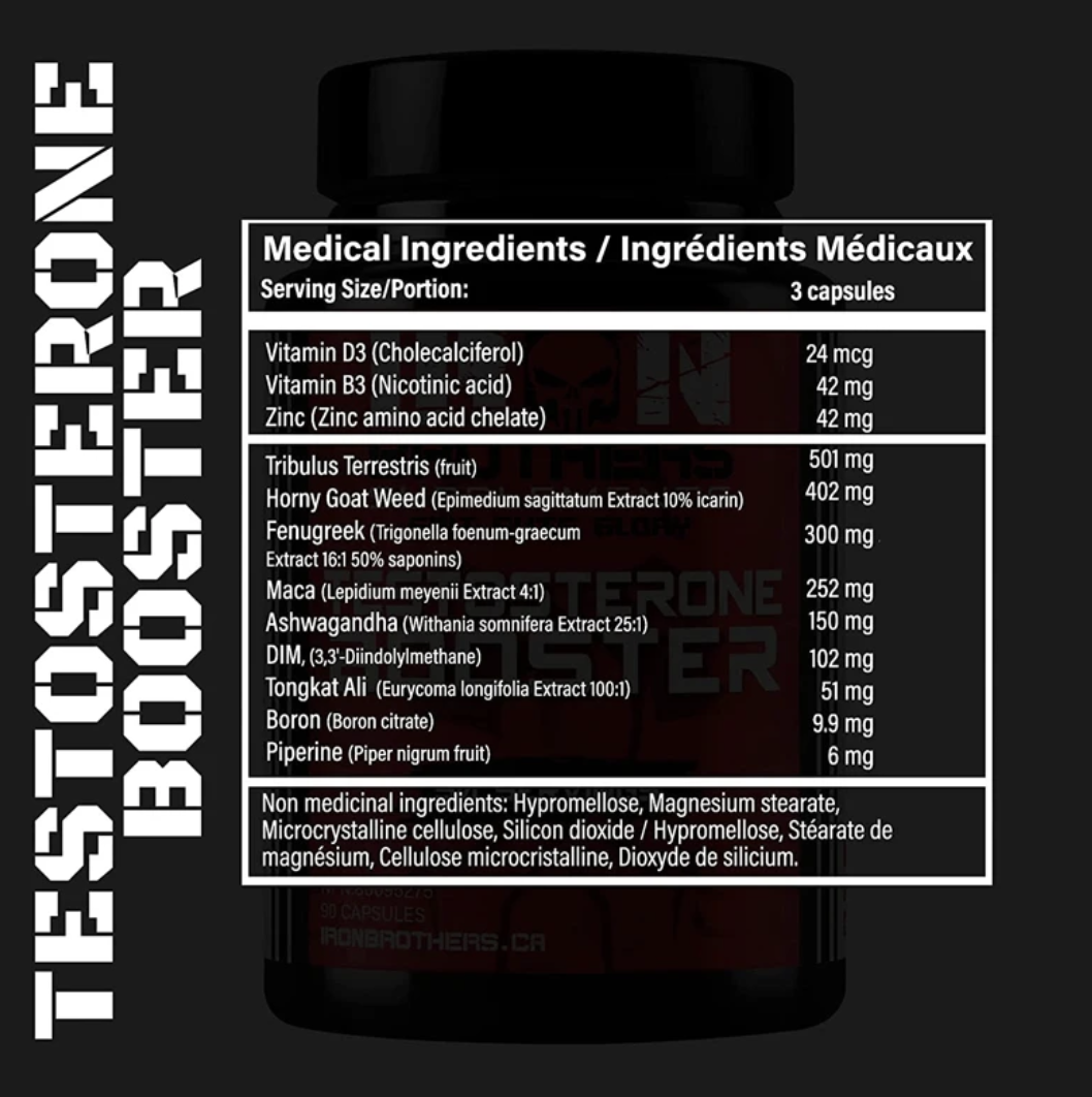 IRON BROTHERS - Testosterone Booster & Estrogen Blocker