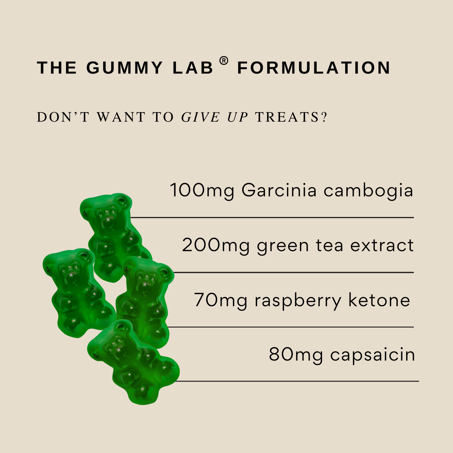 FAT BURNER GUMMIES GREEN TEA EXTRACT by The Gummy Lab