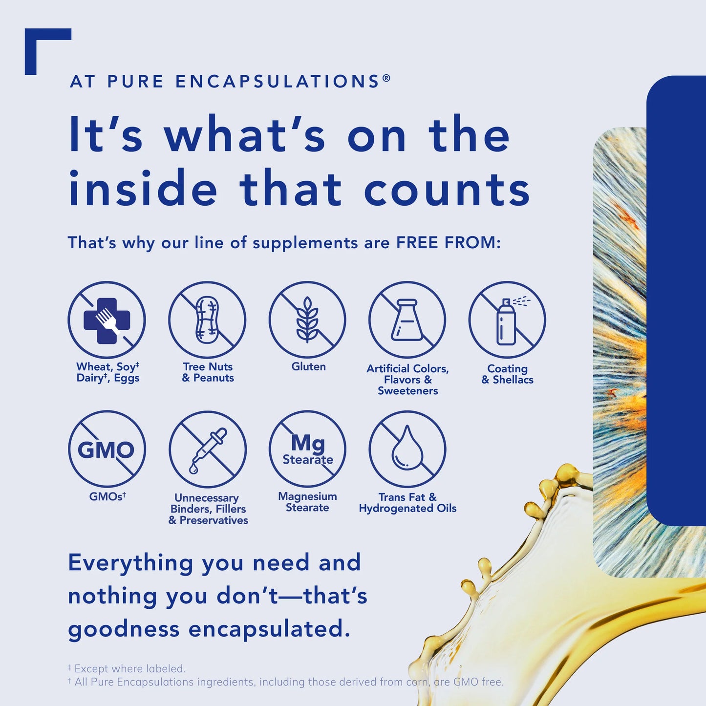 Pure Encapsulations - Magnesium Glycinate - 90 Capsules