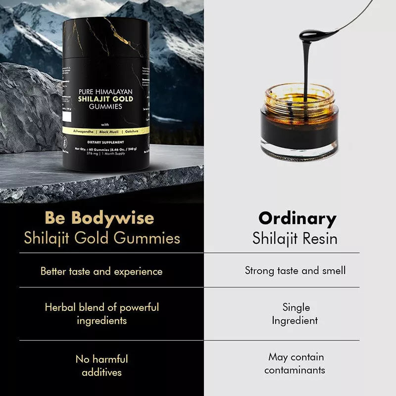 Pure Himalayan Shilajit Gummies Gold Lab Tested