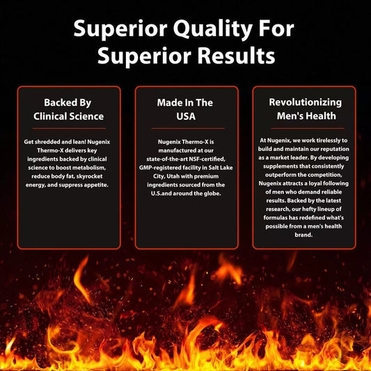 Nugenix® Thermo-X Men's Fat Burner