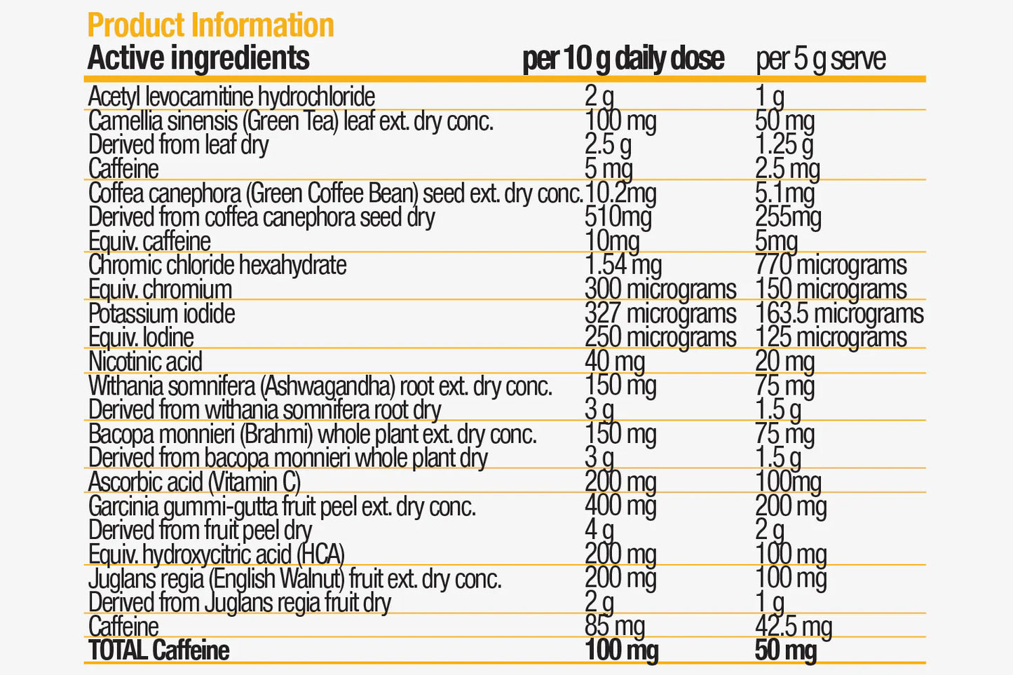 Body Science BSc - Shred Ultra Advanced - 60 Serves