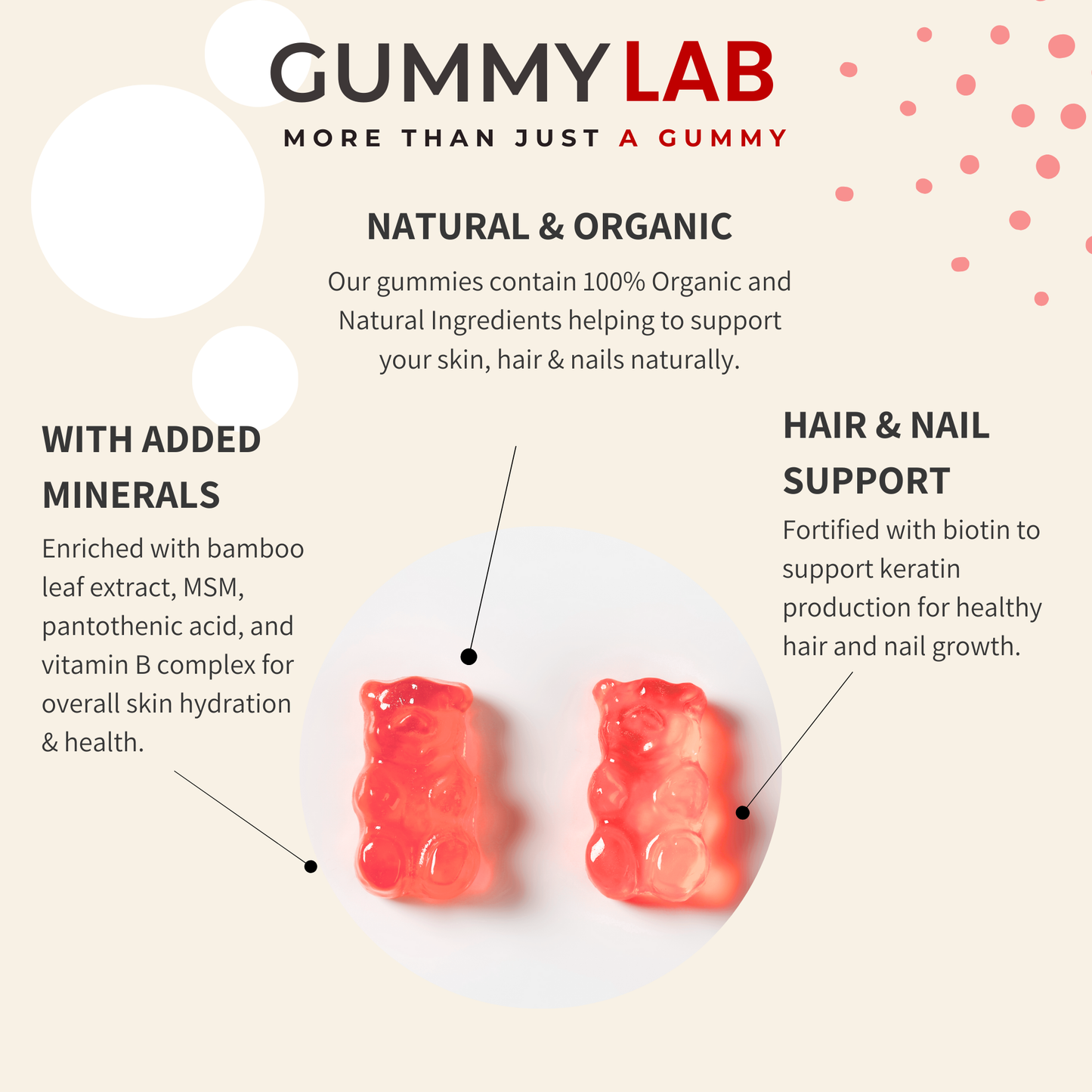 Glow+ Collagen Gummies - Skin & Hair Support by The Gummy Lab